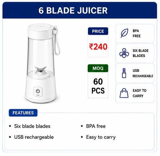 Portable 6 Blade Juicer Blender – USB Rechargeable Mini Smoothie Maker