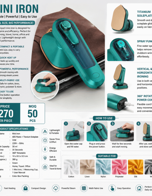 Mini Portable Steam Iron – Travel Friendly Compact Iron