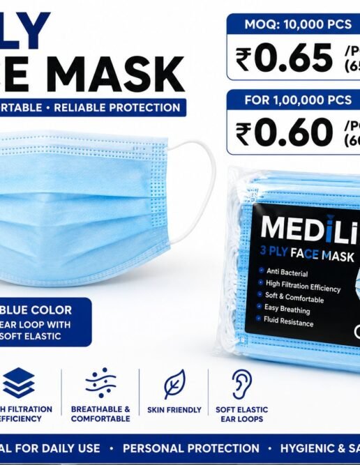 MediLife 3 Ply Face Mask – Disposable Surgical Mask with Soft Ear Loops