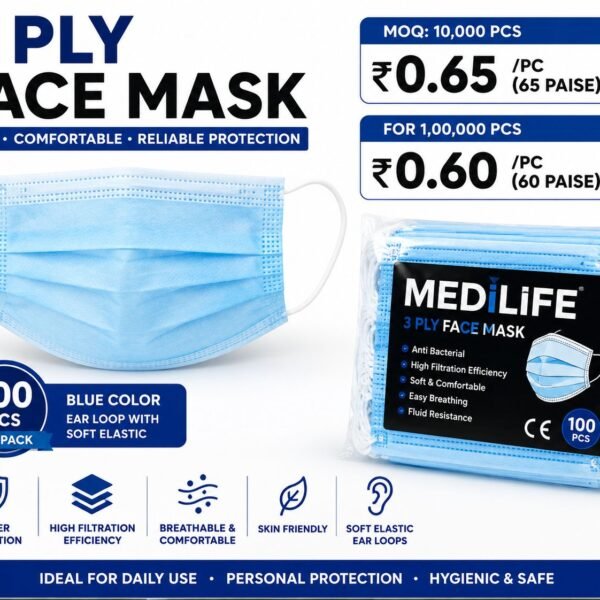 MediLife 3 Ply Face Mask – Disposable Surgical Mask with Soft Ear Loops