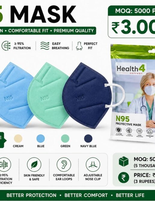 Health4 N95 Protective Face Mask – 5 Layer High Filtration Safety Mask with different 4 colours