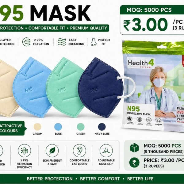 Health4 N95 Protective Face Mask – 5 Layer High Filtration Safety Mask with different 4 colours