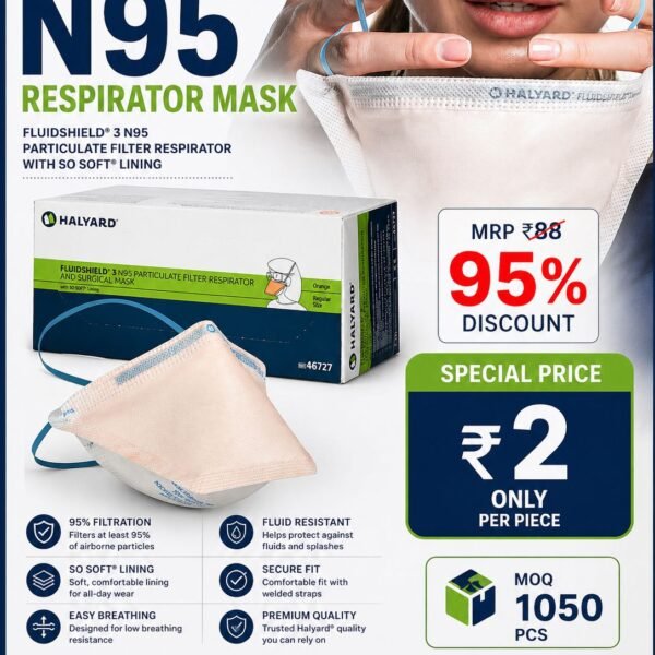 Halyard Fluidshield 3 N95 Respirator Mask – Medical Particulate Filter Mask
